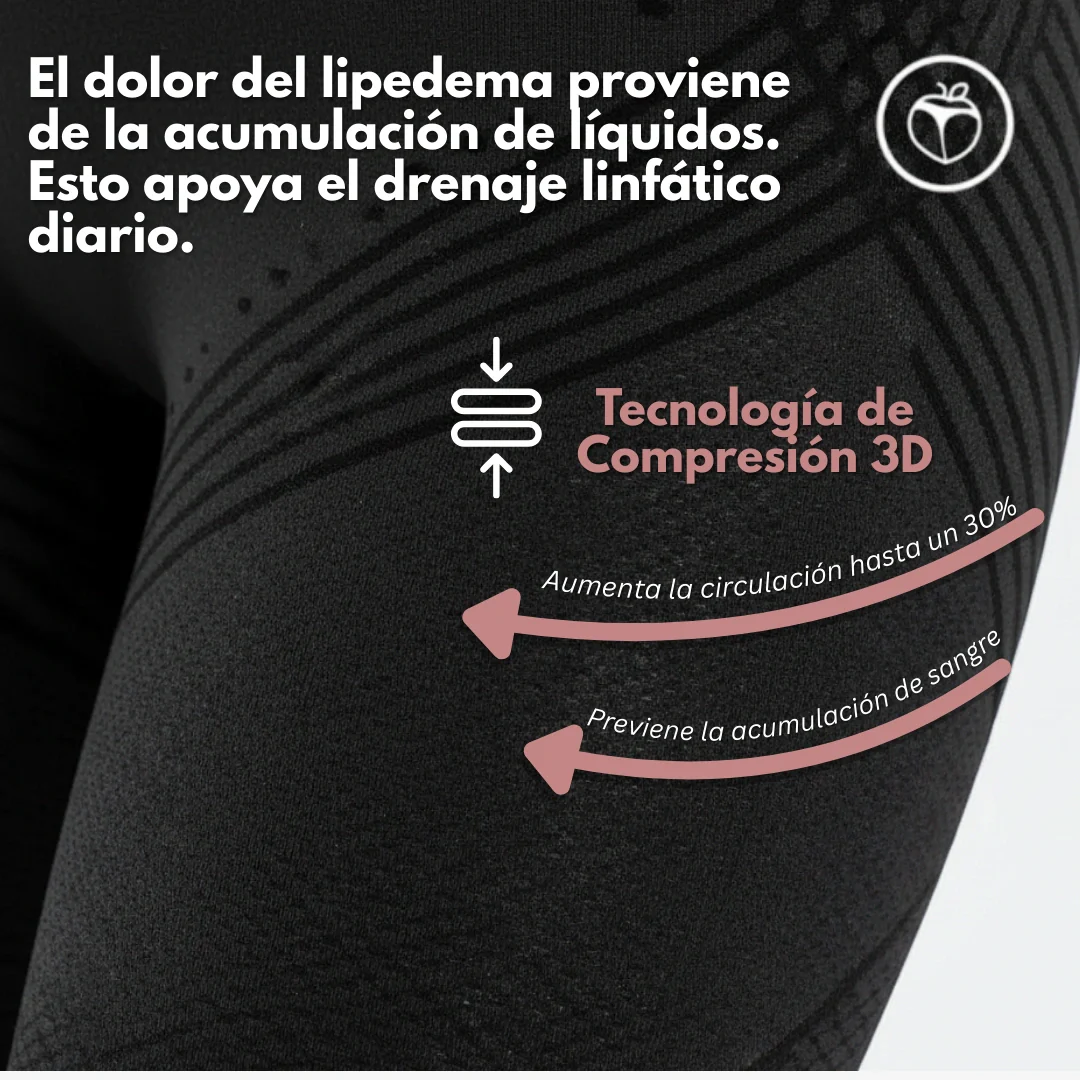 Cellumove 3D Legging – Despídete del dolor y la fatiga del lipoedema de forma natural - Image 7