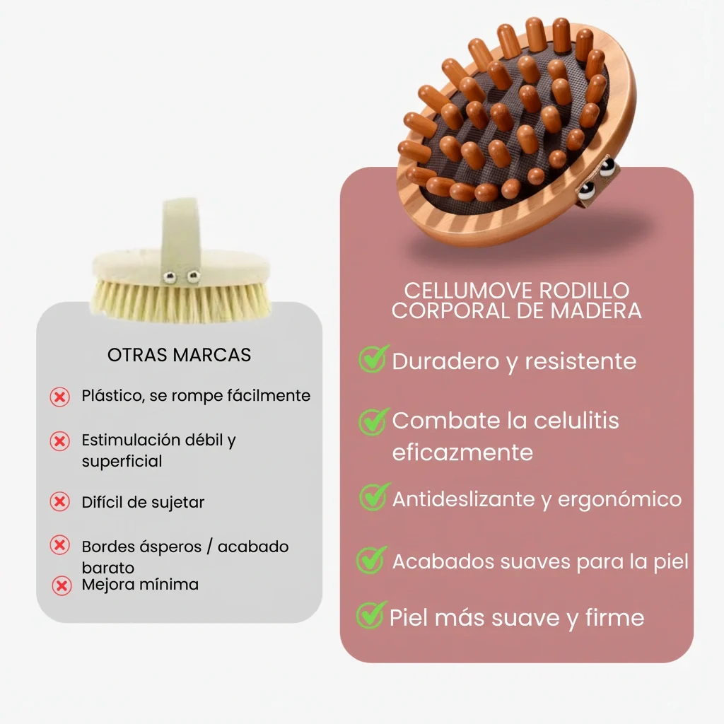 Rodillo corporal de madera anticelulitis – Activa la circulación y alisa la piel - Image 3